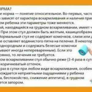 ������� ������ �������� �������������
