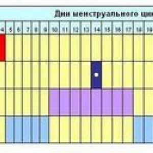 �� ���������� �������� � ���� ��������