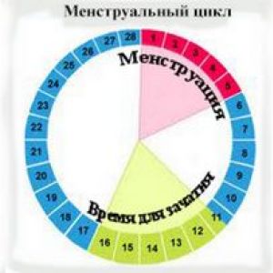 ����������� ���� �������� ��� ������� �������